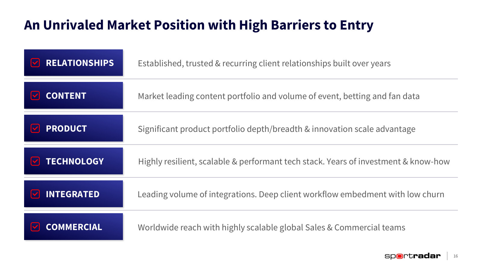 The six barriers to entry management claims — relationships, content, product, technology, integration, commercial reach.