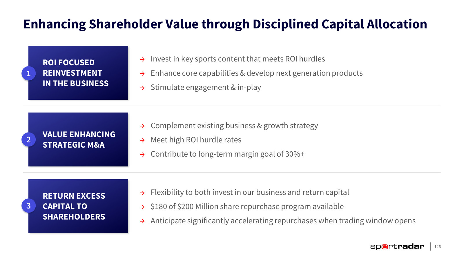 How management says it will spend the cash: reinvestment first, then M&A, then buybacks.