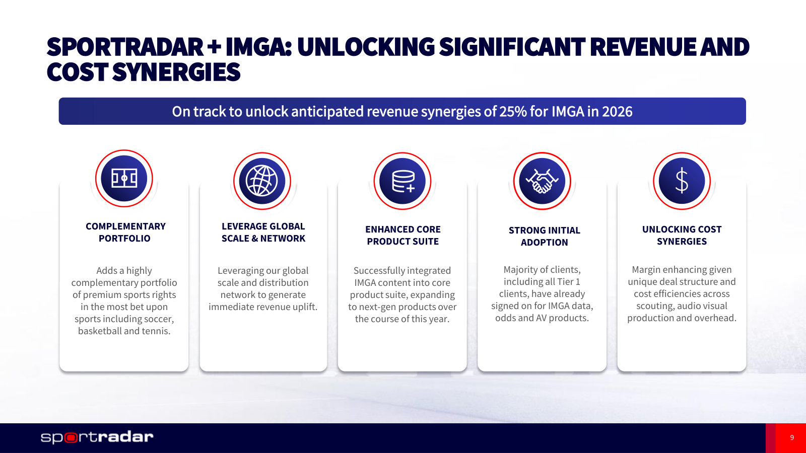 What IMG ARENA is expected to contribute — 25% revenue synergies in 2026, plus scouting and production cost savings.