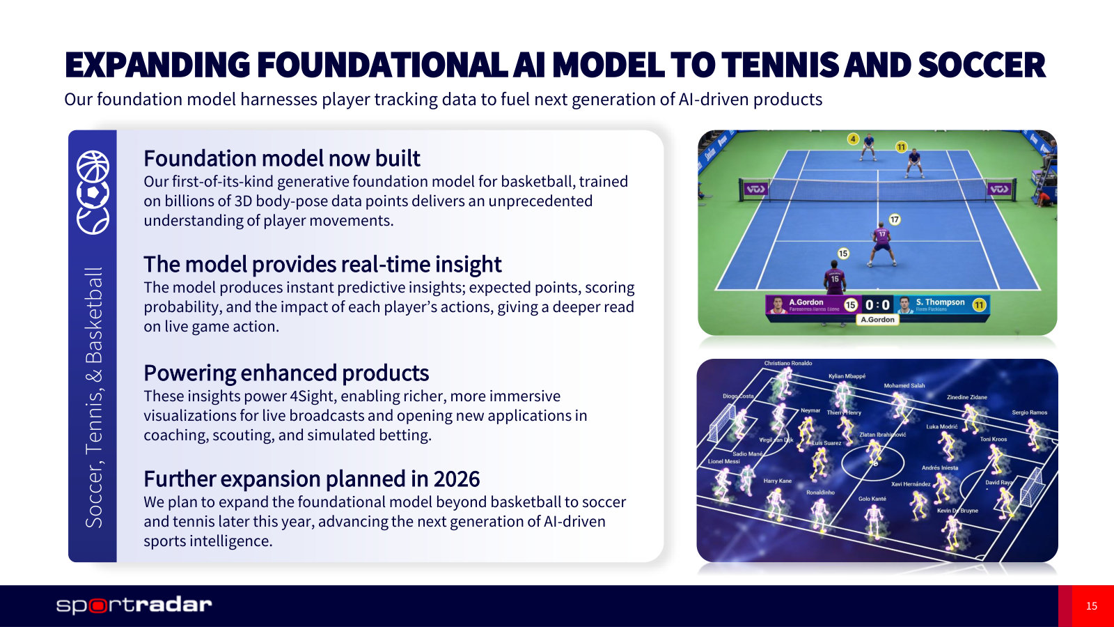 The foundation model built on player-tracking data, extending from basketball into tennis and soccer.