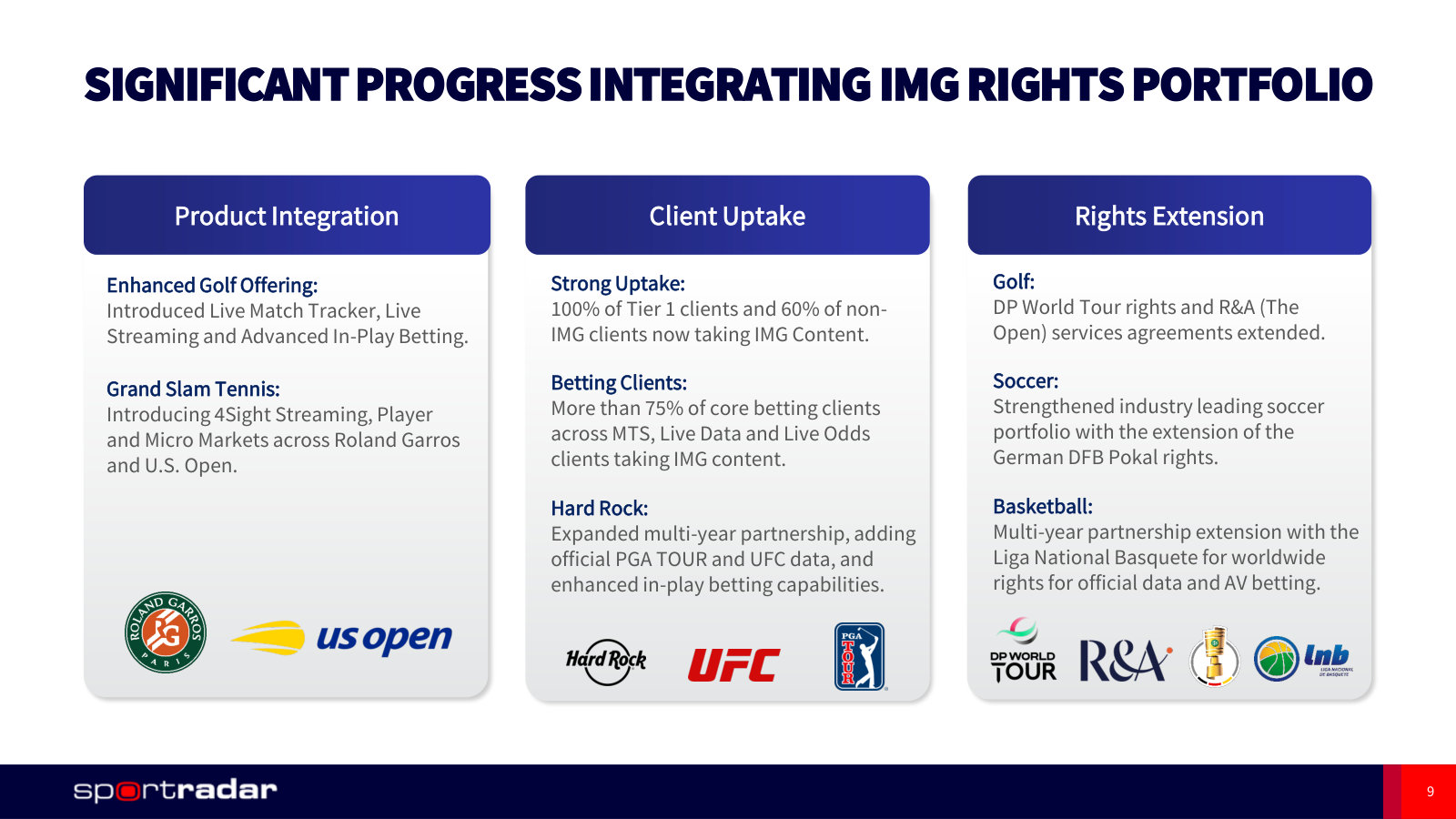 Where IMG ARENA integration stands: all tier-1 clients taking the content, plus golf and tennis rights extensions.